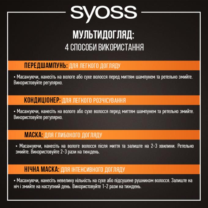 Syoss 9000101630565