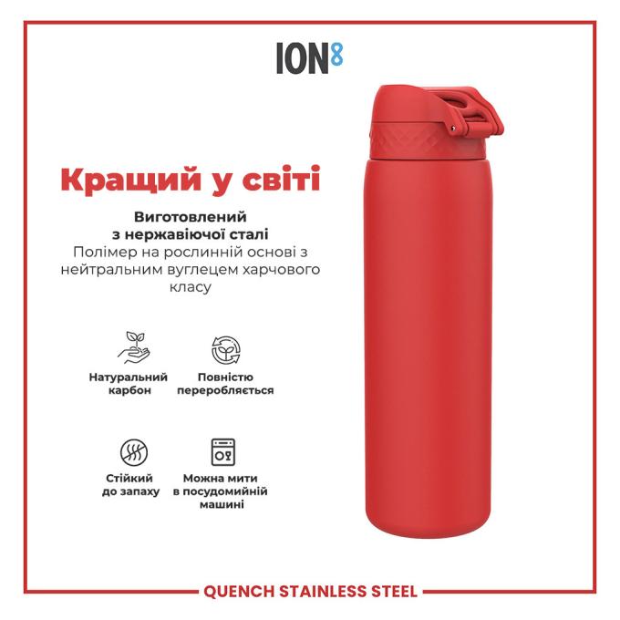 ION8 I8SS1000RED