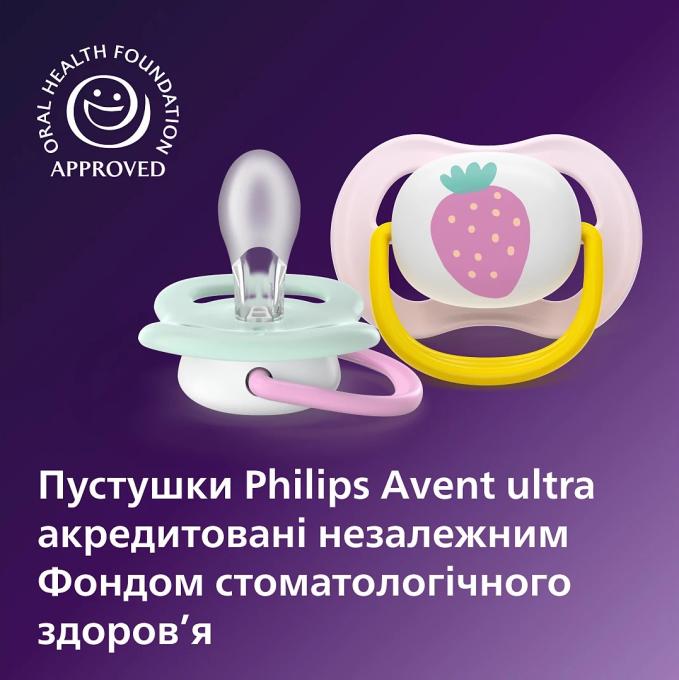 Avent SCF080/24