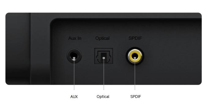 Xiaomi MDZ-34-DB