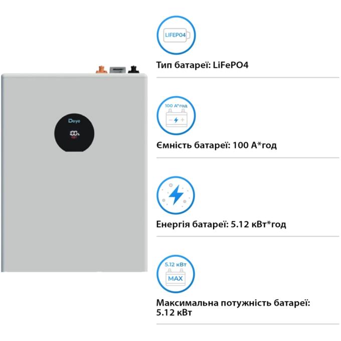 Deye SE-F5 Pro
