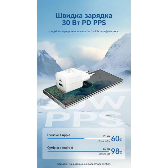 Vention TZ-FEQW0-EU-01