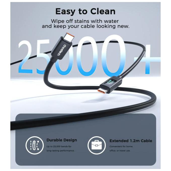Choetech XCC-1063