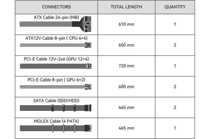 1STPLAYER NGDP-GLD-850-WH-EU