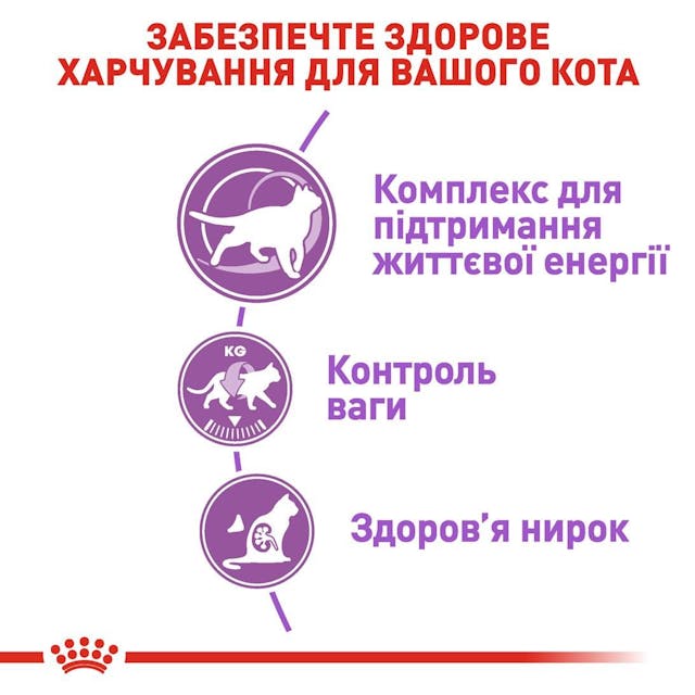 Royal Canin 2560015