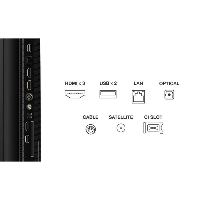 TCL 65P71K