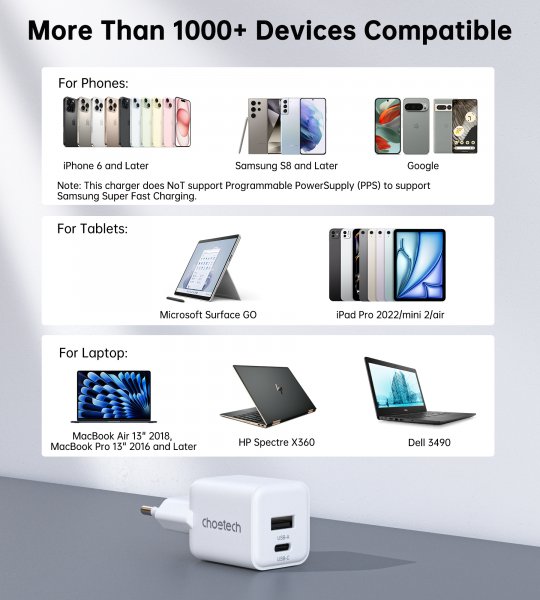 Choetech PD5012-EU-WH