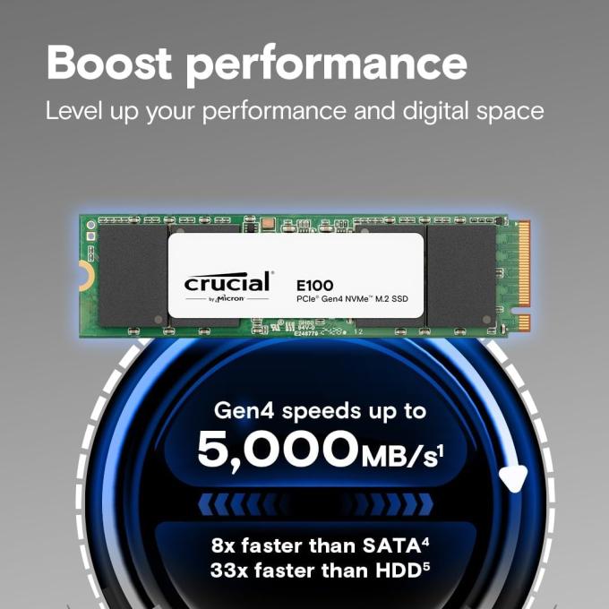 Micron CT480E100SSD8