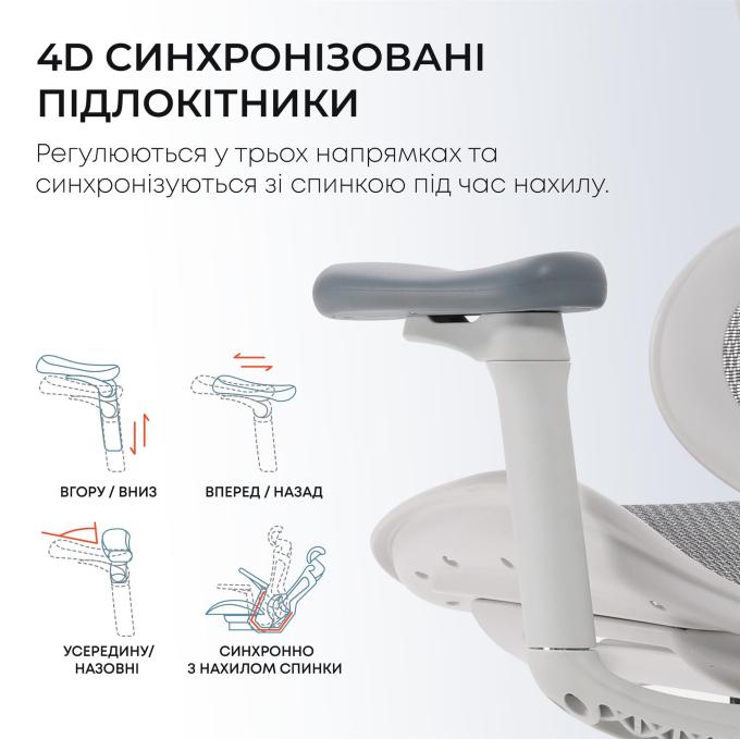 Sihoo DORO-C300L-A3-102
