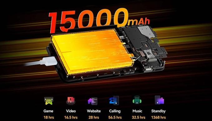 Blackview 6931548319030