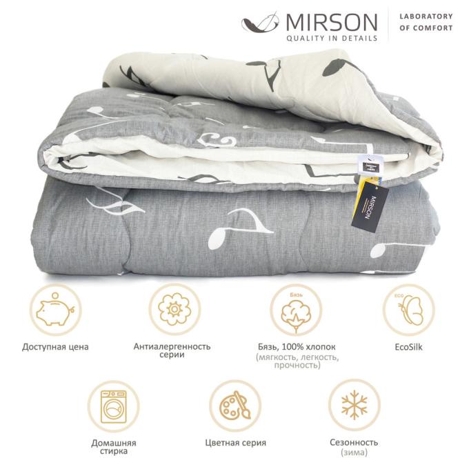 MirSon 2200004814094