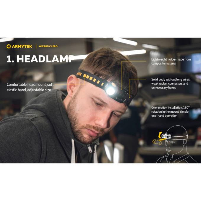 Armytek F09001C