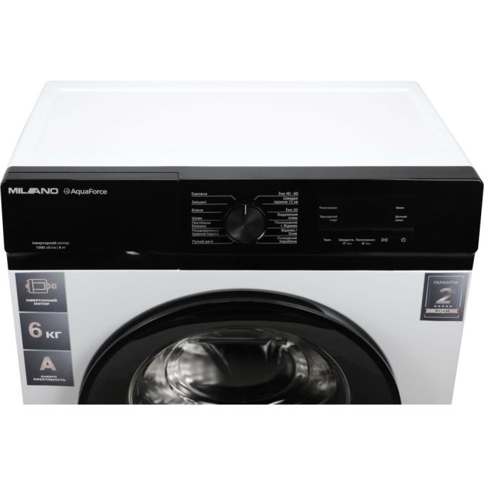 MILANO IDSWB-602