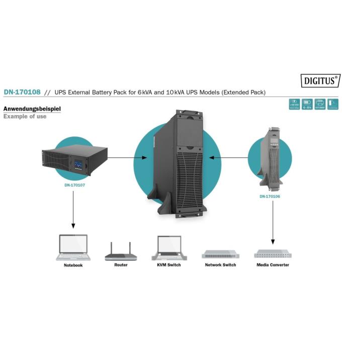 DIGITUS DN-170108