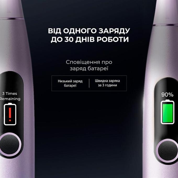 OCLEAN 6970810553475