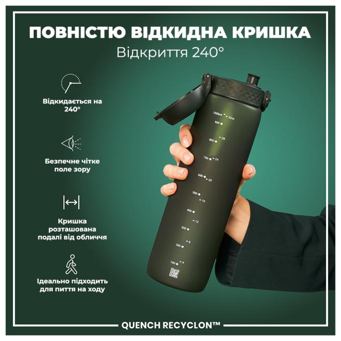 ION8 I8RF1000DGRE