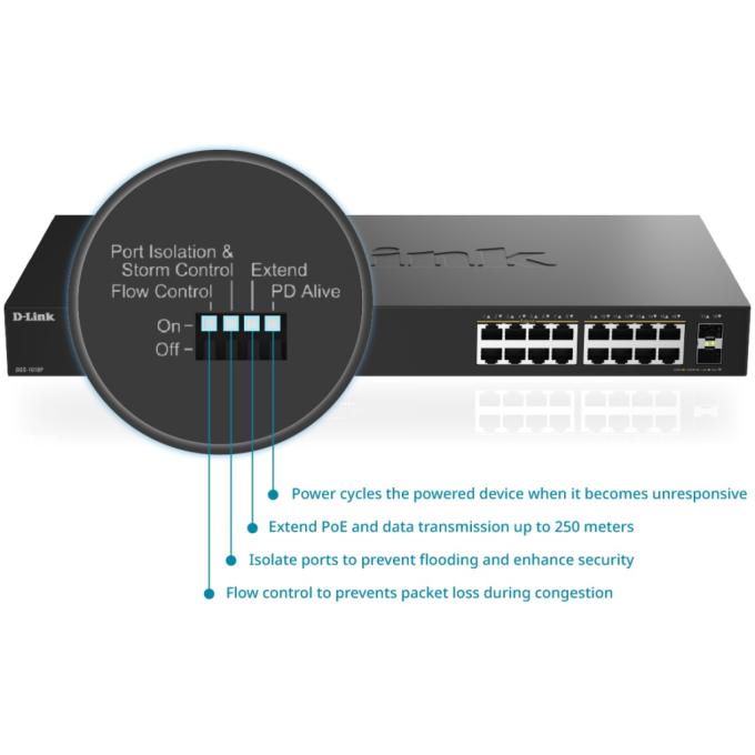 D-Link DGS-1018P