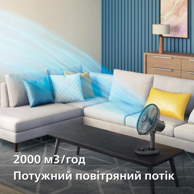 Philips CX1030/01