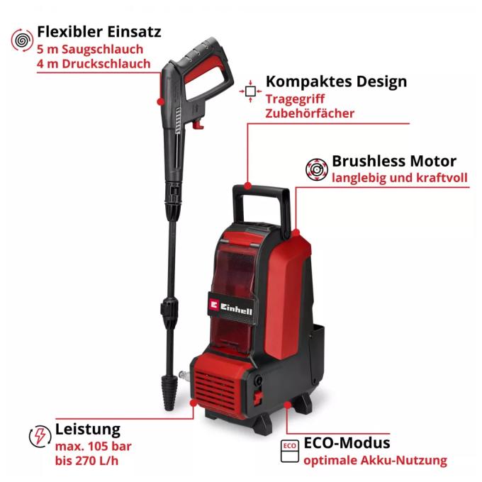 EINHELL 4140160