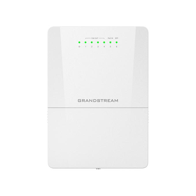 Grandstream GWN7710R