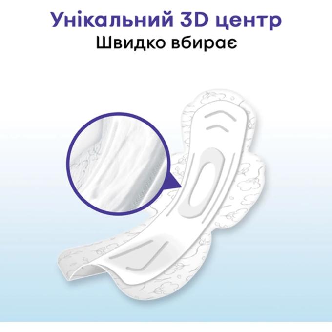 Kotex 5029053575360