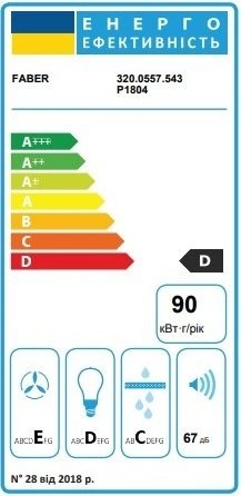 FABER Value Pb BK A60