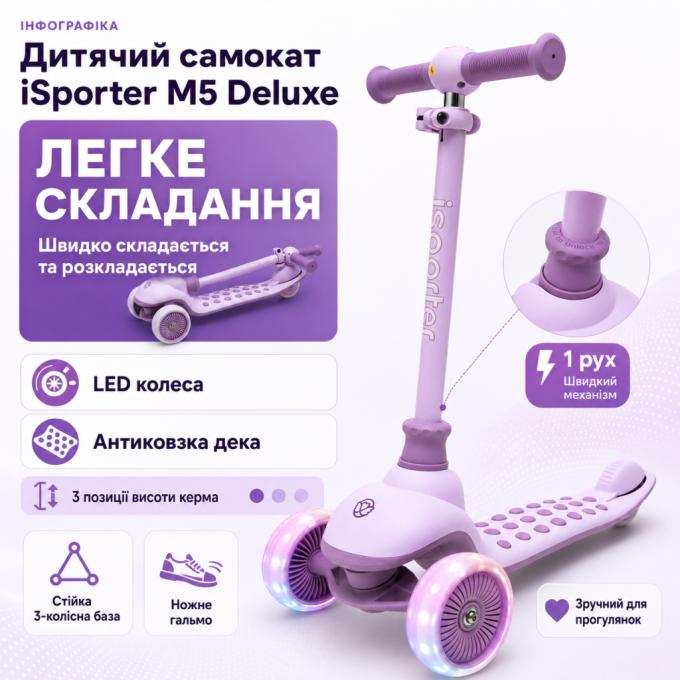 iSporter M5_Purple