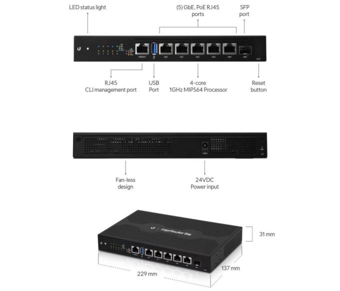 Ubiquiti ER-6P