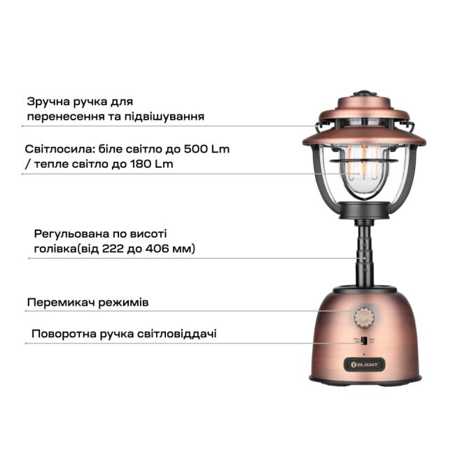 Olight 0.0009.0049