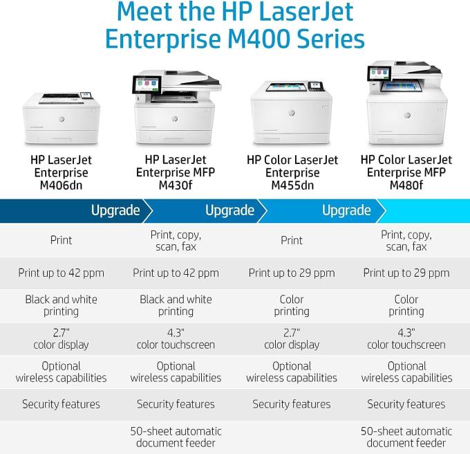 HP 3QA55A