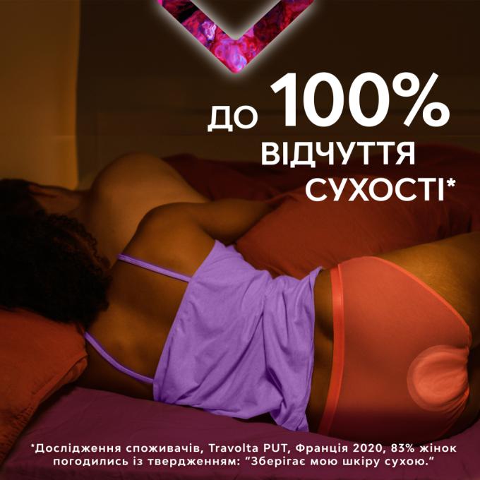 Libresse 7322540960273