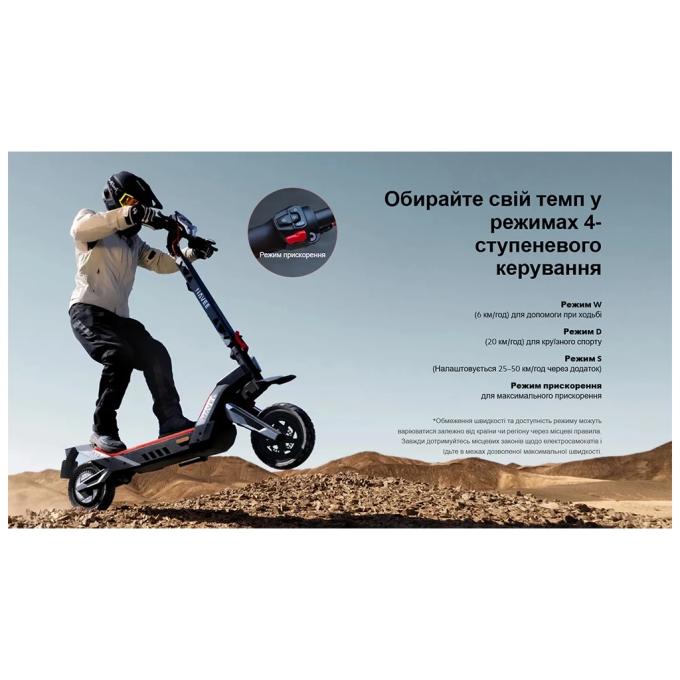 NAVEE XT5 Max EU