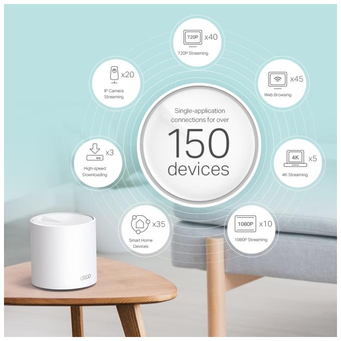 TP-Link DECO-X60-3-PACK