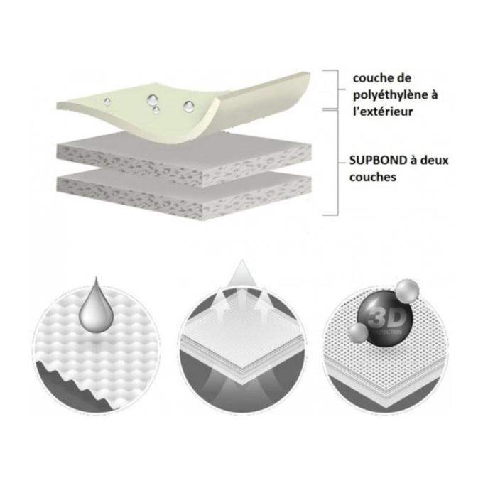 Kegel-Blazusiak 5-3956-241-3021