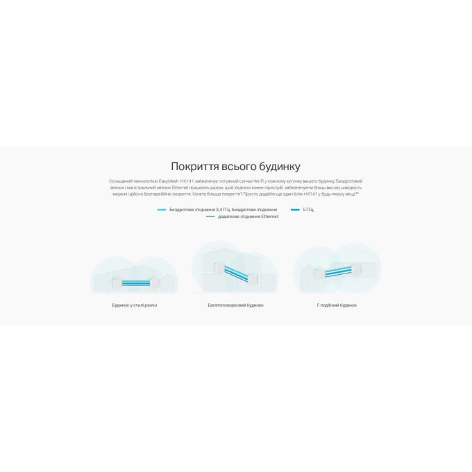 TP-Link HX141-1-PACK