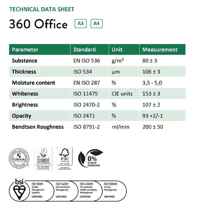 MM A4 360 Office