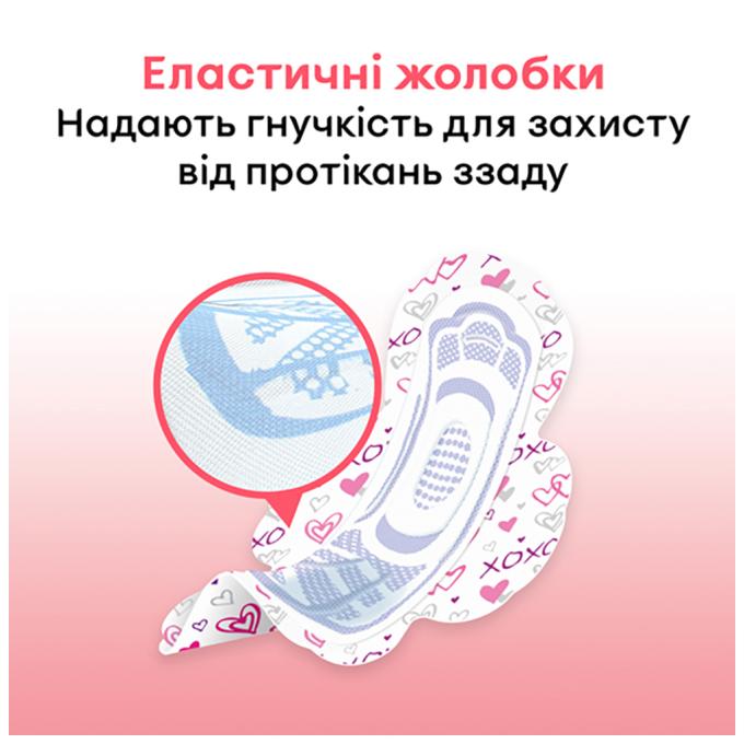 Kotex 5029053542881