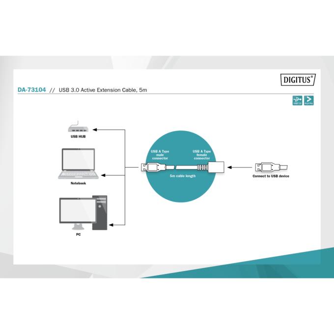DIGITUS DA-73104