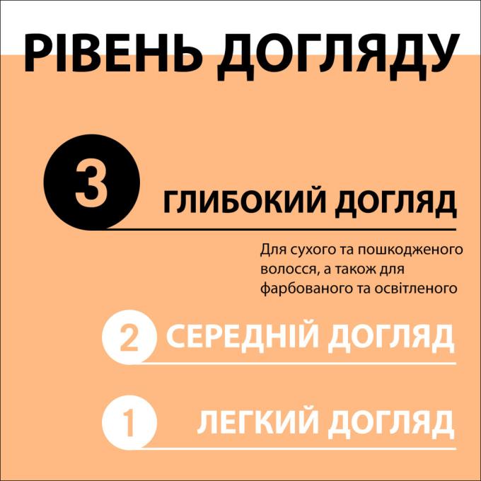 Gliss 9000100662918/9000100801416