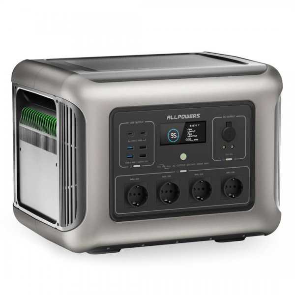 Allpowers R2500