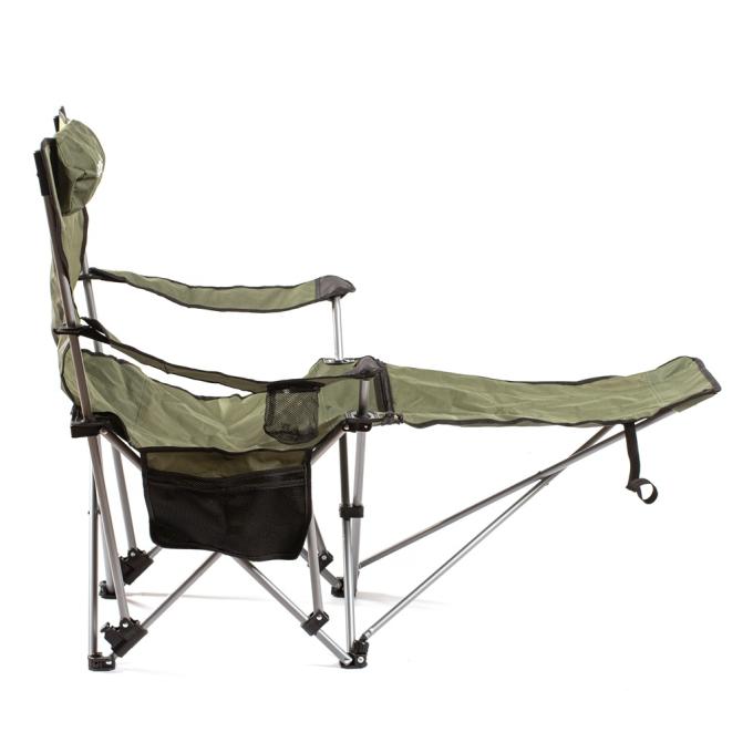 Ranger RA2255