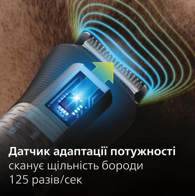 Philips MG7950/15