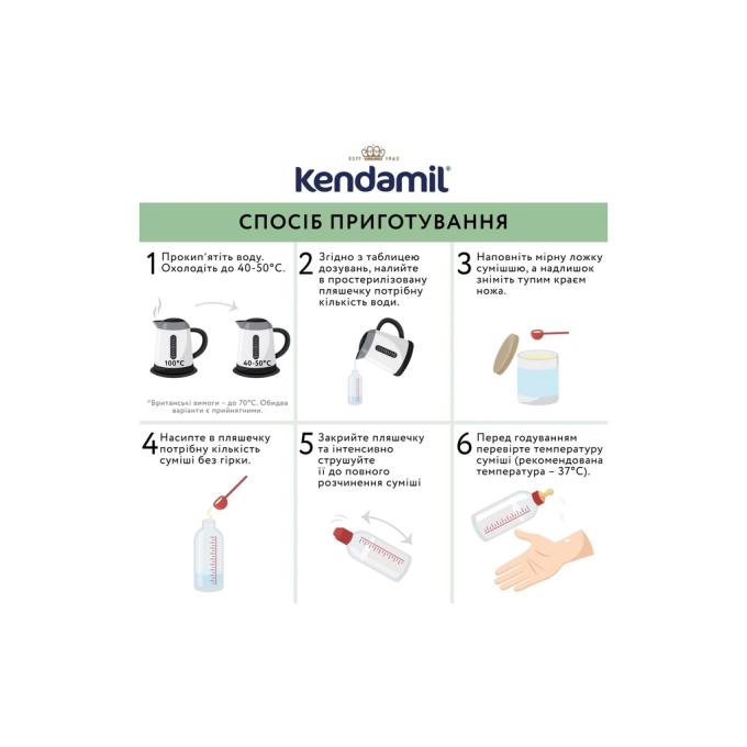 Kendamil 92000171
