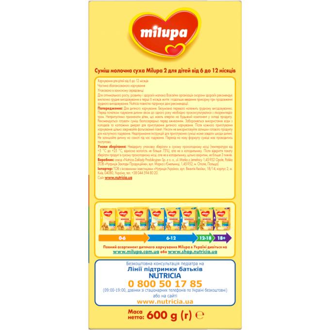 Milupa 5900852025518