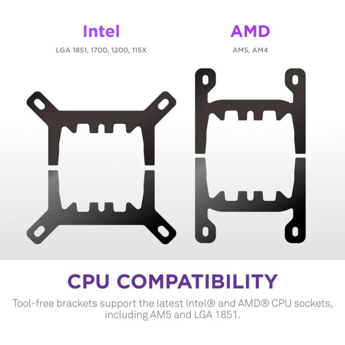 NZXT RL-KR360-B2