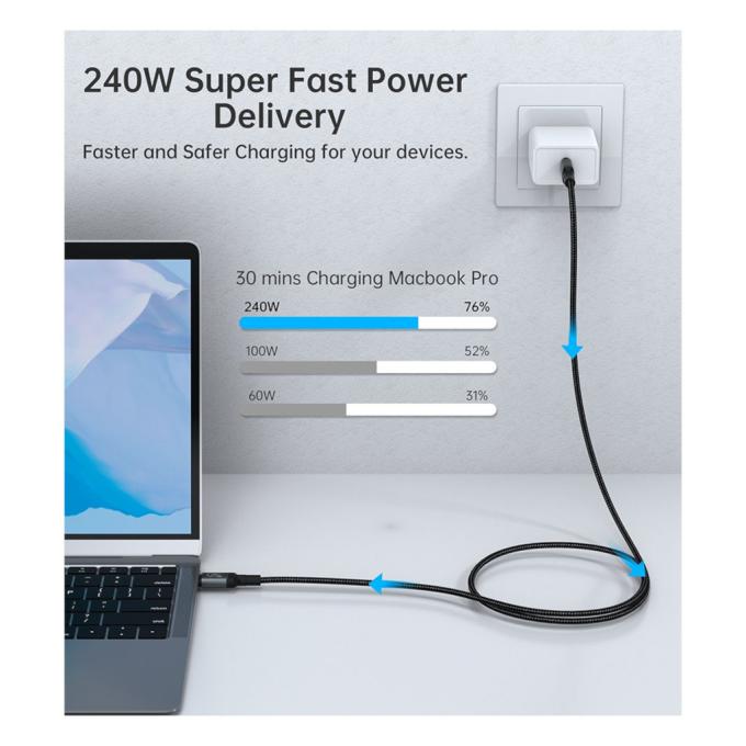 Choetech XCC-1042