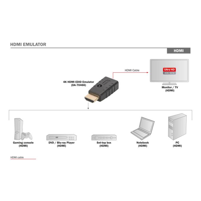 DIGITUS DA-70466