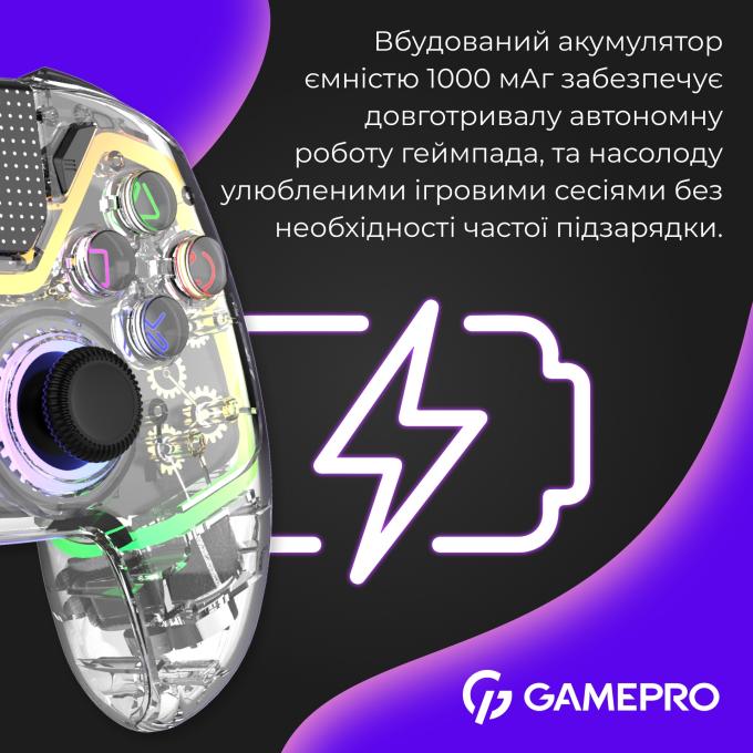 GamePro GPS13T