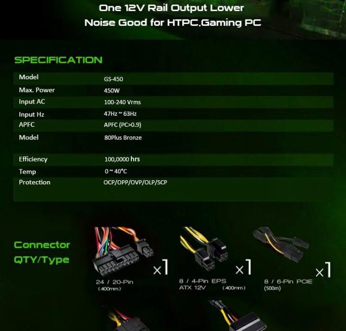 GAMEMAX GS-450 80+