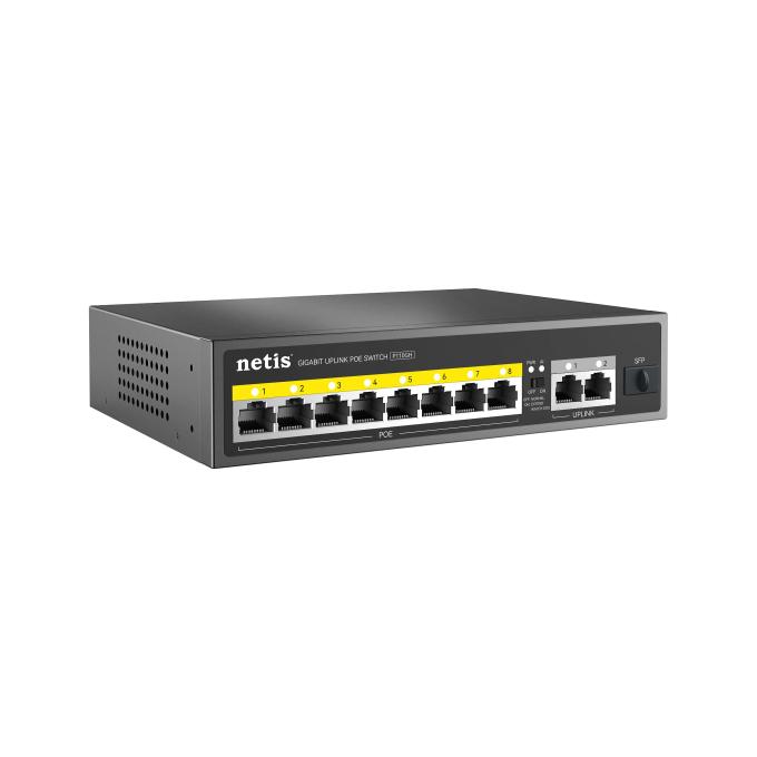 Netis P110GH